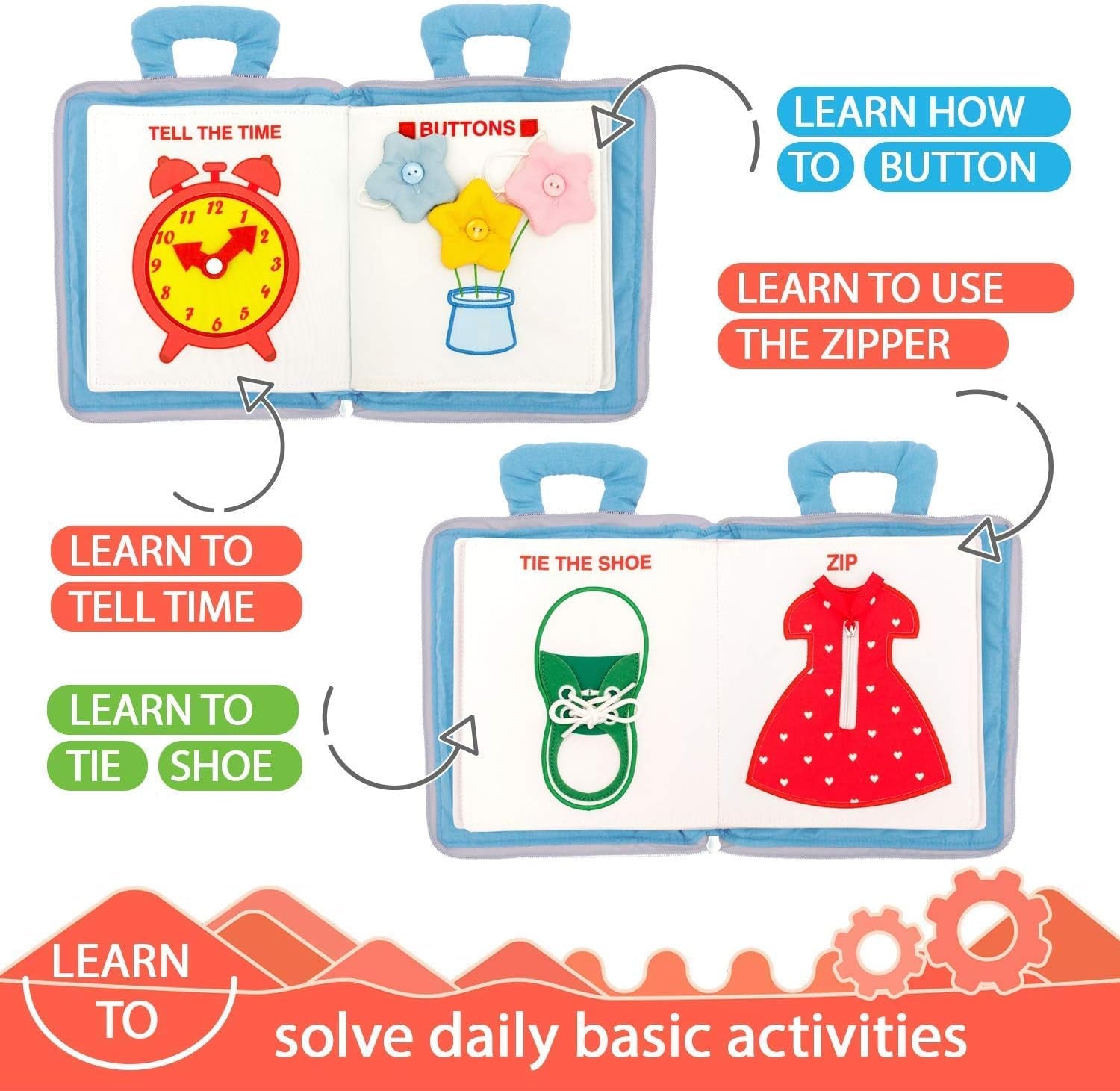 Montessori Fabric Quiet Book for Toddlers - Busy Book with Touch, Feel and Learn Activities for Boys and Girls - Portable Sensory Book, Keeping Kids Busy-Zippered Educational Toy for Travel